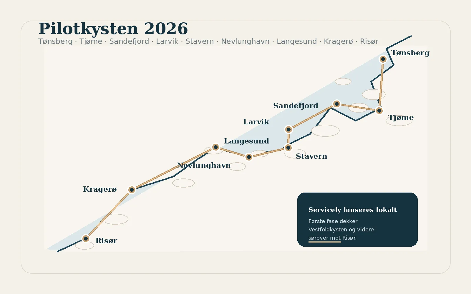 Kart over pilotområdet fra Tønsberg og Tjøme til Sandefjord, Larvik, Risør og Kragerø.